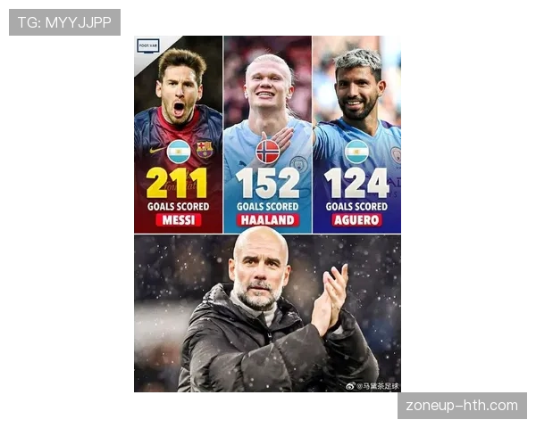 瓜迪奥拉执教球队防守效率近期表现稳健 瓜迪奥拉执教球队防守效率近期表现稳健