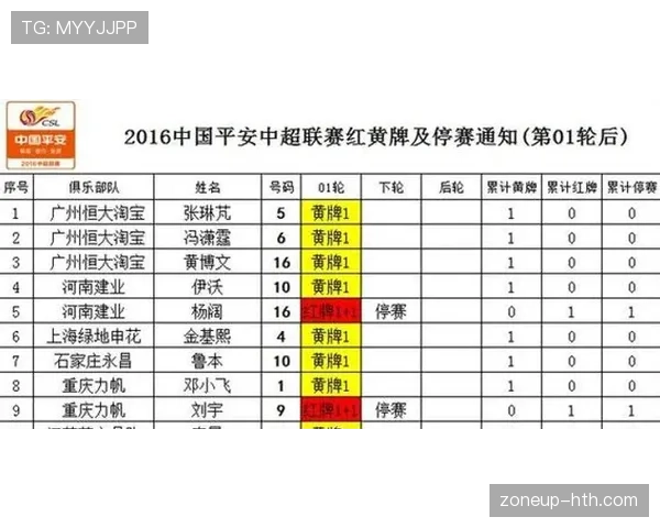 累计警告规则：两张黄牌变红牌，到底怎么算？