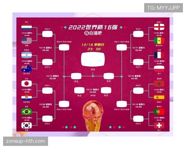 2026世界杯规则下积分怎么排名